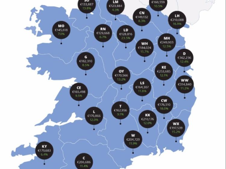 Louth house prices risen 64.7% since crash