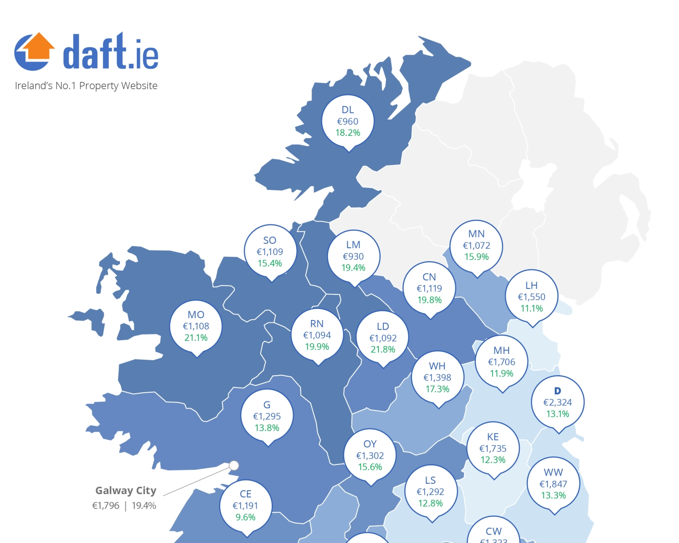 Average rental prices and year on year changes in Louth and surrounding counties Q4 2012 - Q4 2022, according to the Daft.ie Rental Price Report Q4 2022