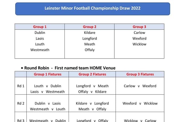See below for the full draw