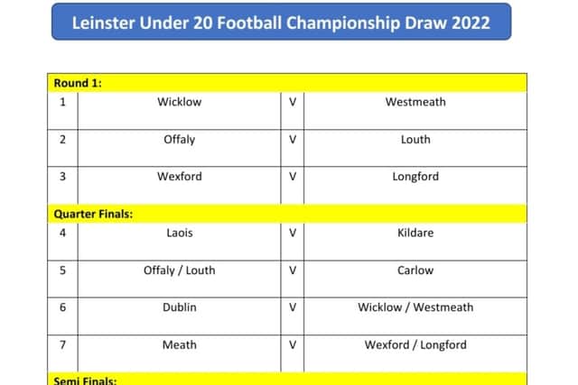 See the full draw below