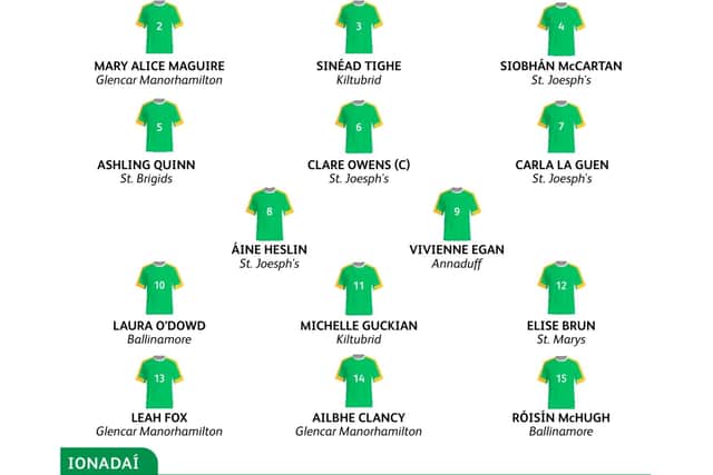 The Ladies Gaelic Football Association have released a downloadable programme for fans interested in following the action with a preview and pen pics of both teams.
