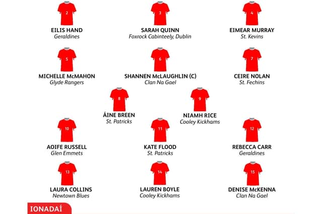 For Louth, Aussie Rules star Kate Flood is named to start at centre forward as they field almost exactly the same team that was named to start against Leitrim in Ballinamore, even if Flood did not eventually field in that game.