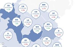 House prices in Louth see continued fall according to Daft.ie report