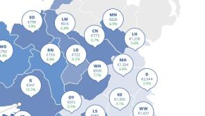 Rents in Louth continue to climb higher