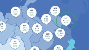 Rents continue to climb higher in Louth
