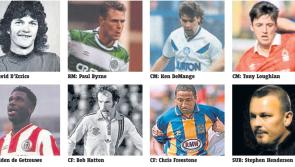 16 players you may have forgotten played for Dundalk FC