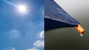 Met Eireann weather forecast for Ireland for the coming week
