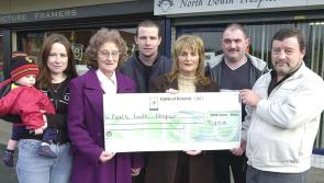 Arthur's Archives: Take a trip down memory lane!