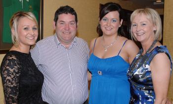 PICTURES: Arthur's Archive - Reeling in the years across Louth