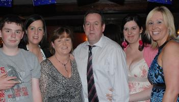 PICTURES: Arthur's Archive - Reeling in the years across Louth