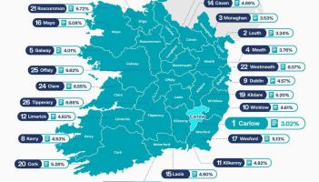 Louth drivers among Ireland&rsquo;s most law-abiding, new report finds