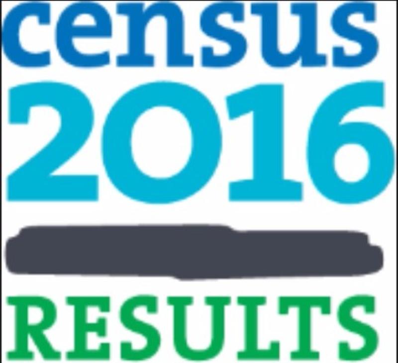 Louth sees 20% increase in those affected by psychological or emotional conditions