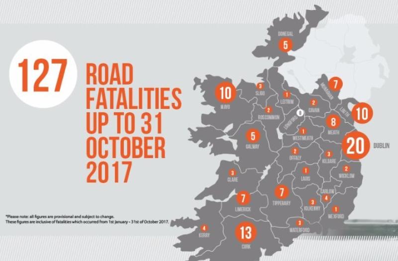 Louth sees highest number of road fatalities since 2006