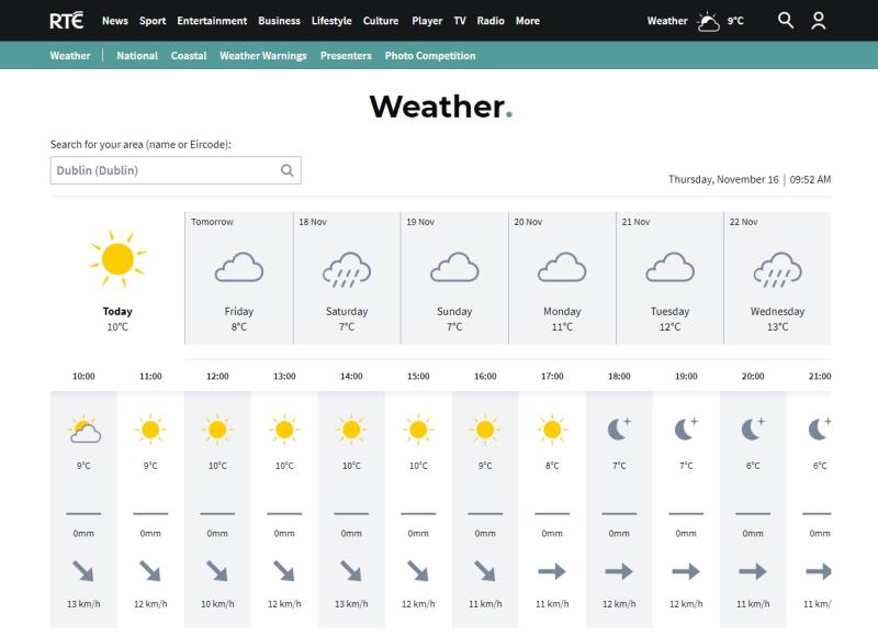 RT&Eacute;.ie and Met &Eacute;ireann launch new weather site