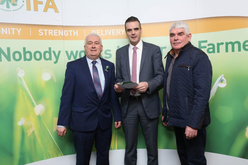 Louth TD joins IFA calls for strong CAP budget