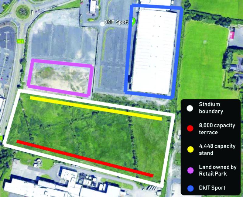 Louth GAA close to agreeing further land purchase beside new county grounds plot