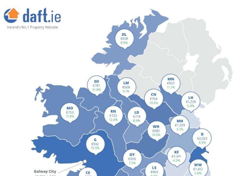 Renting a three bed house in Louth is now almost double the cost of a mortgage