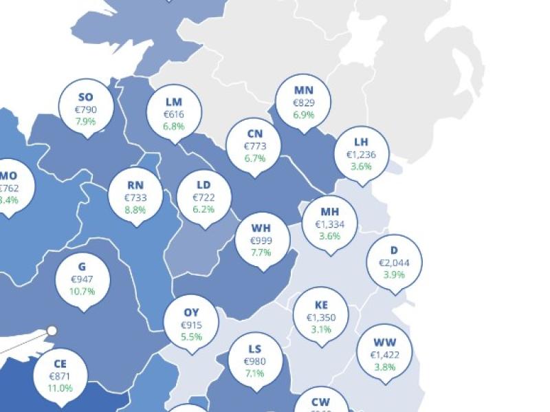 Rents in Louth continue to climb higher