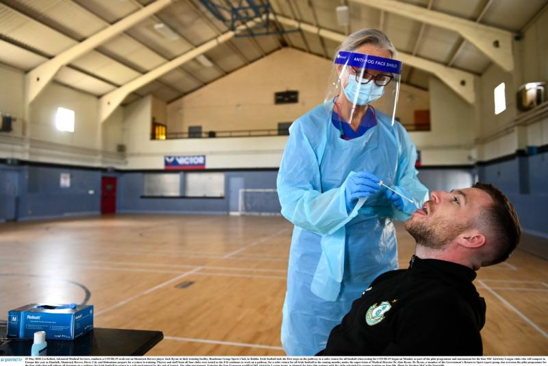 Dundalk FC players test negative for Covid-19 ahead of training return