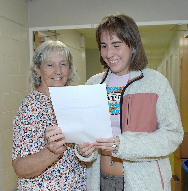 Marist students in Dundalk delighted with Leaving Certificate results