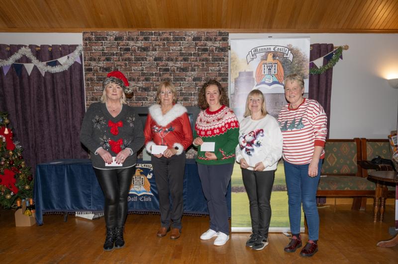 Mannan Castle Golf Club notes
