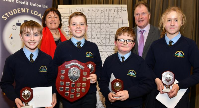 Ardee Credit Union Schools Quiz